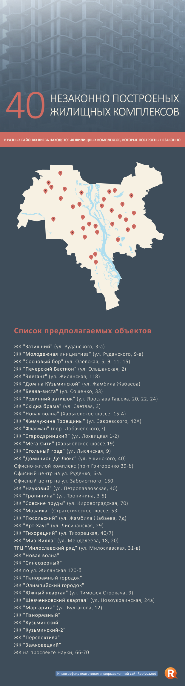 40 незаконно построенных жилищных комплексов Киева - инфографика