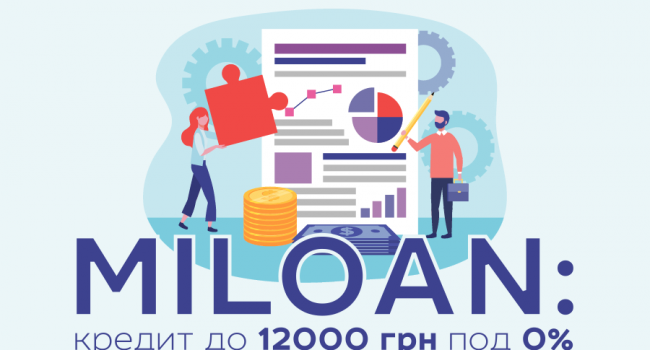 Miloan: кредит до 12000 гривен под 0%